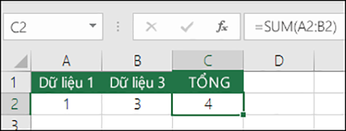 Những hàm Excel thông dụng dành cho dân văn phòng